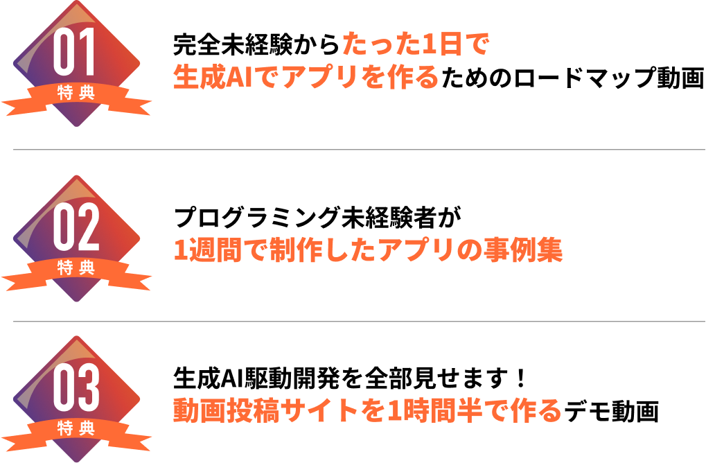無料相談5大特典プレゼント