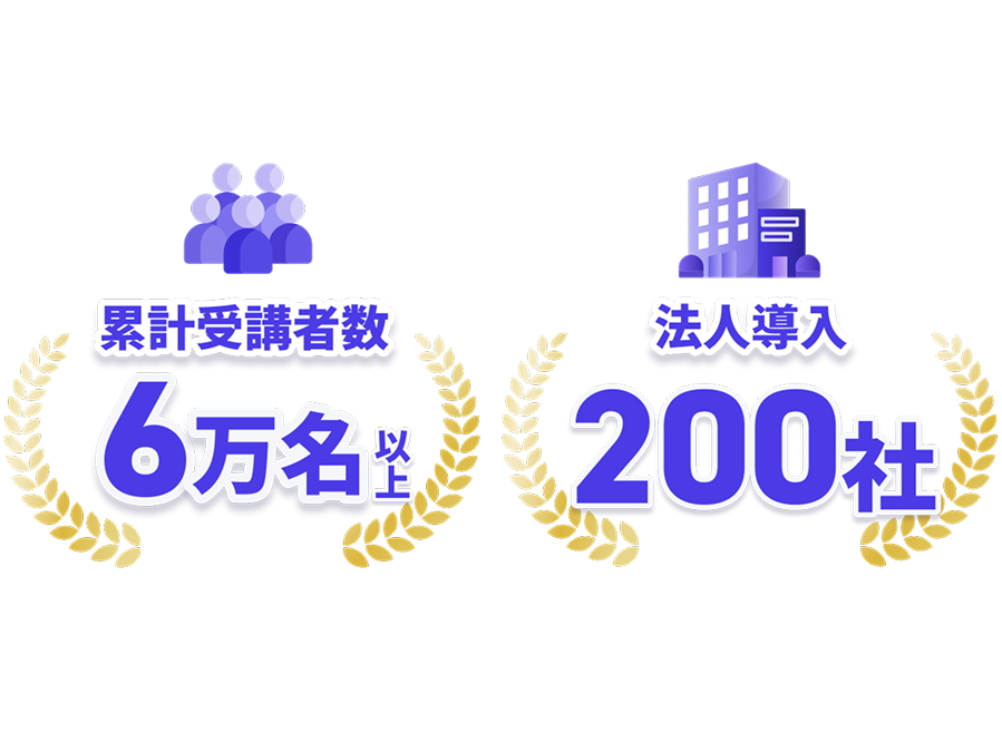 累計受講者数と法人導入実績のインフォグラフィック