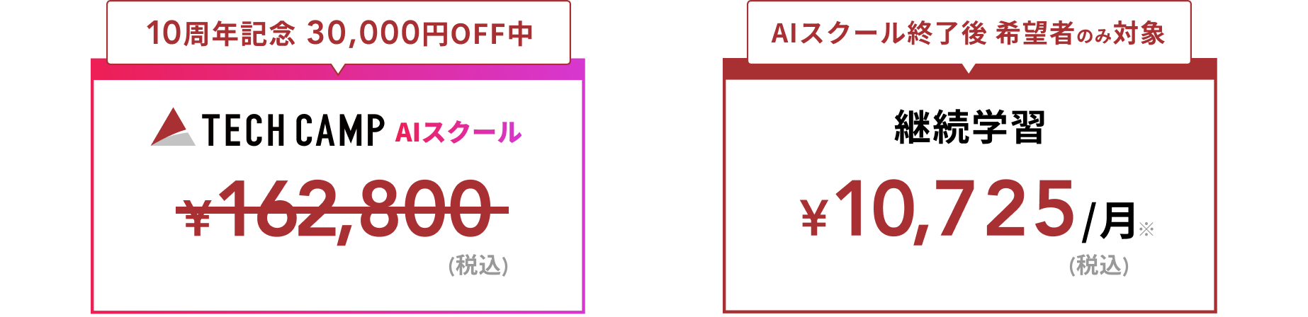 テックキャンプの料金プラン