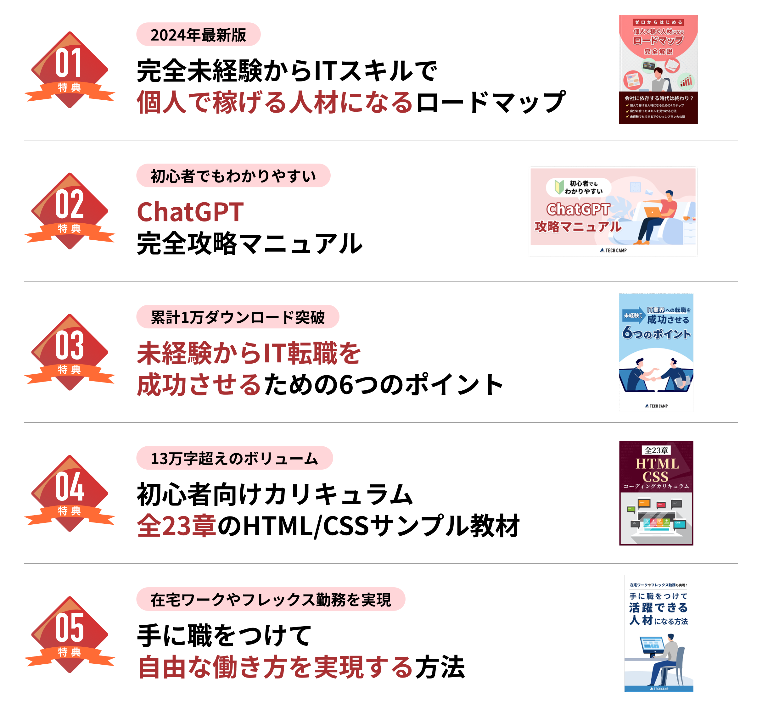 無料相談5大特典プレゼント
