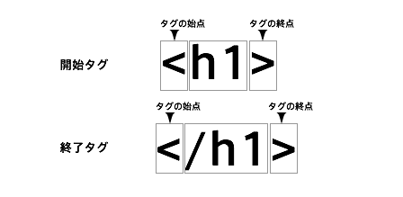 html04