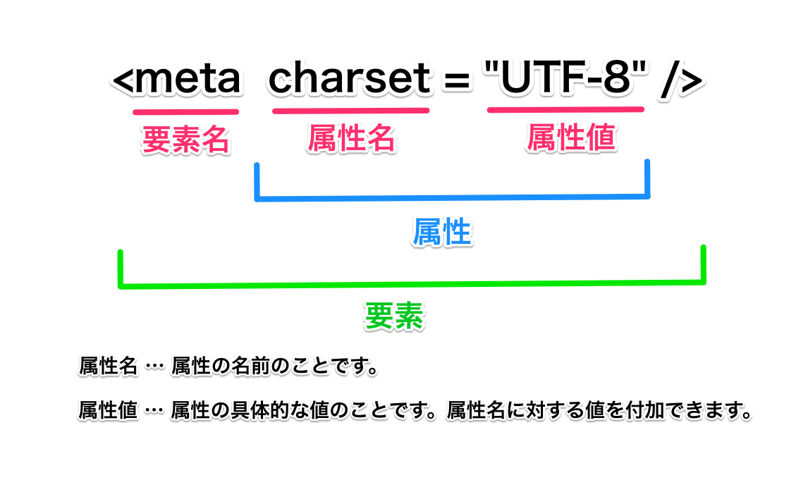 html06