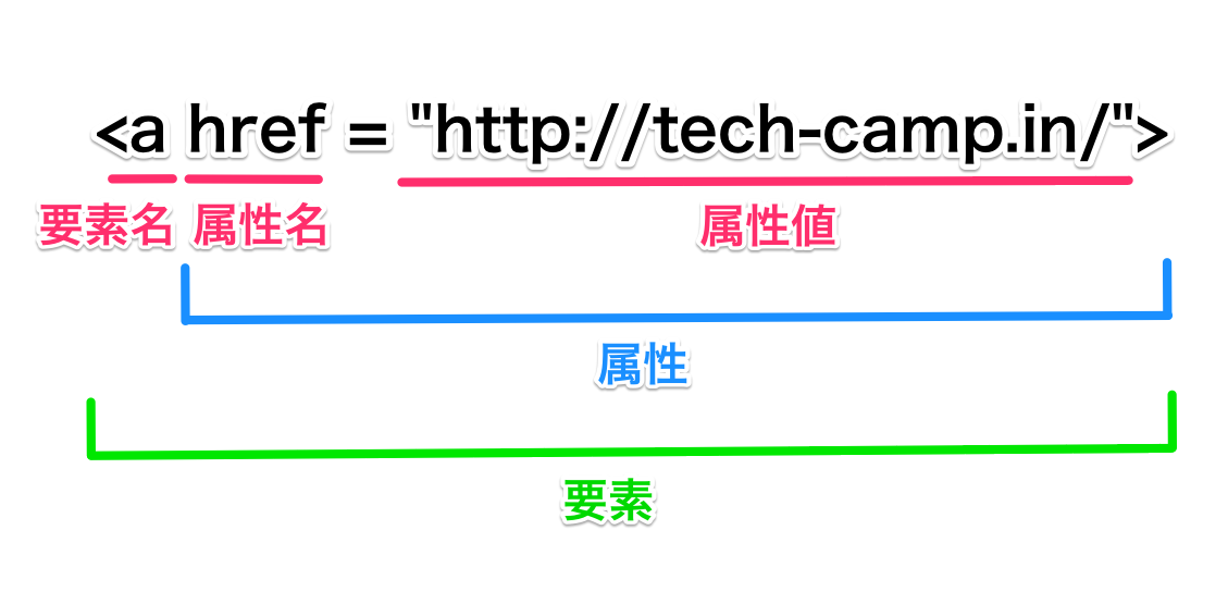 html07