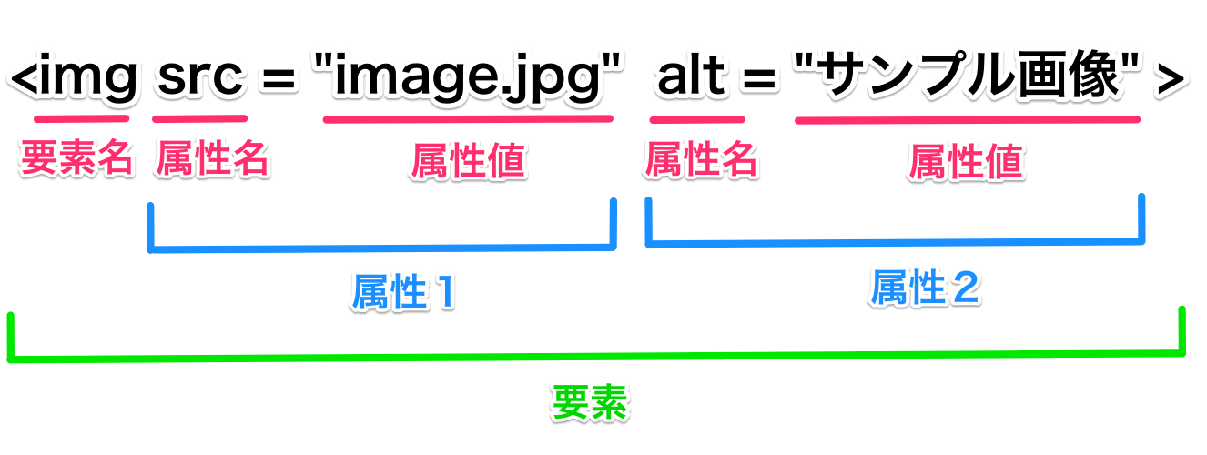 html08