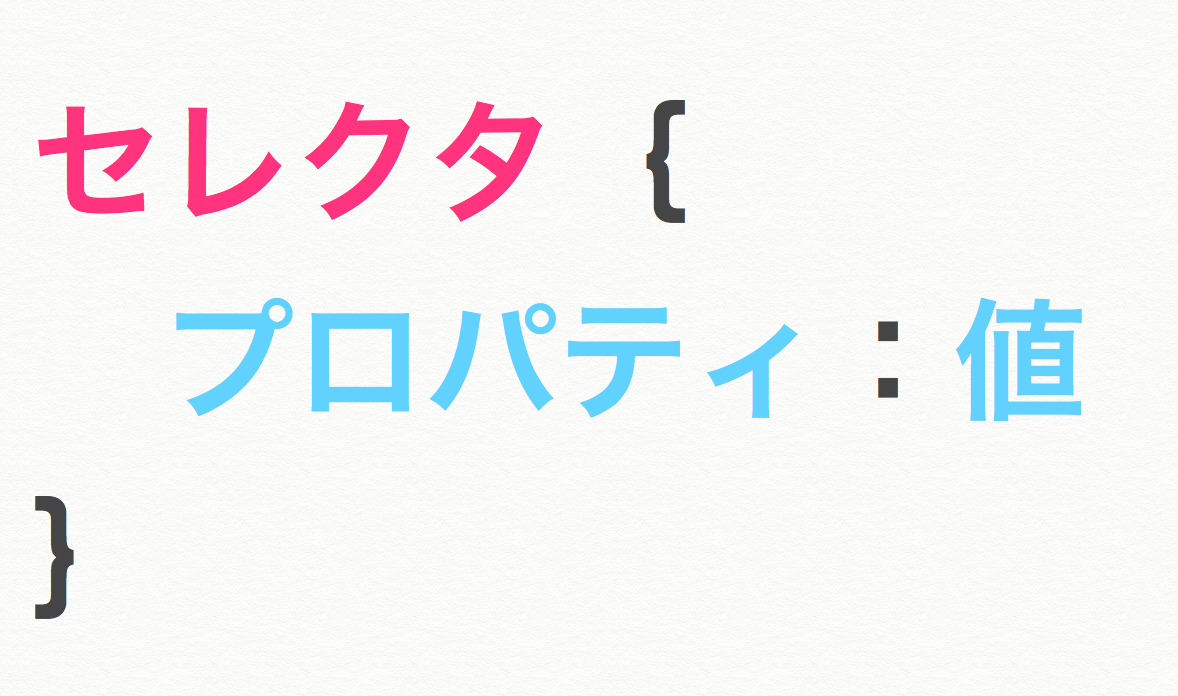 セレクタの構造
